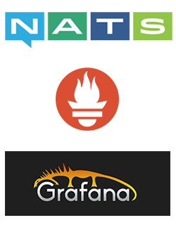NATS, Prometheus, and Grafana logos